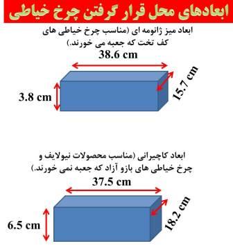 ابعاد محل قرار گرفتن چرخ