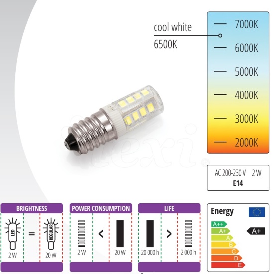 لامپ پیچی LED چرخ خیاطی ژانومه ژاپن